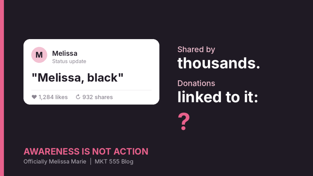 Graphic of a Facebook style status reading Melissa, black, beside the words Shared by thousands, donations linked to it: question mark. Awareness is not action.
